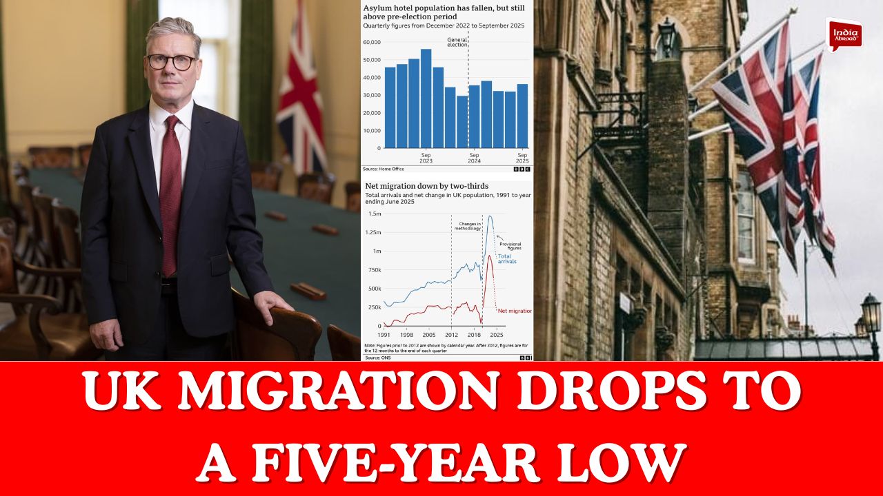 UK migration drops to a five-year low
